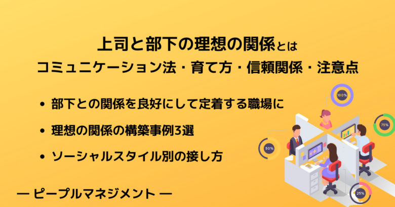 結論