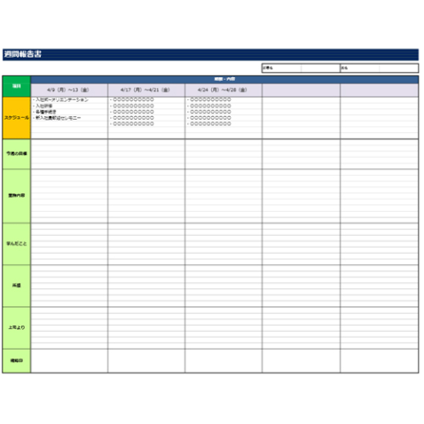 週報のテンプレートを紹介！すぐに使えるフォーマットやExcelなど