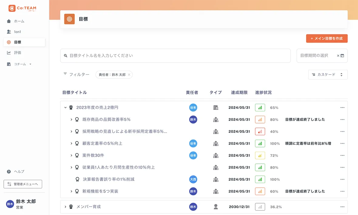 価値創造や目標達成につながる「個人・チームの自律化」と経営戦略に基づく人的資本経営を支援