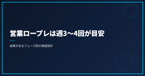 営業ロープレは週3〜4回が目安｜成果が出るフェーズ別の頻度設計